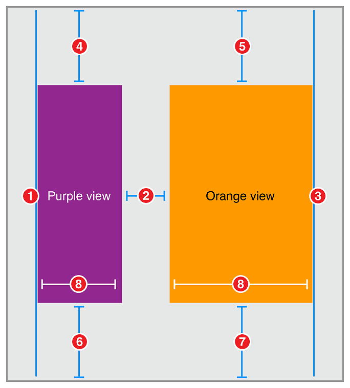 Two_Different_Sized_Views_2x