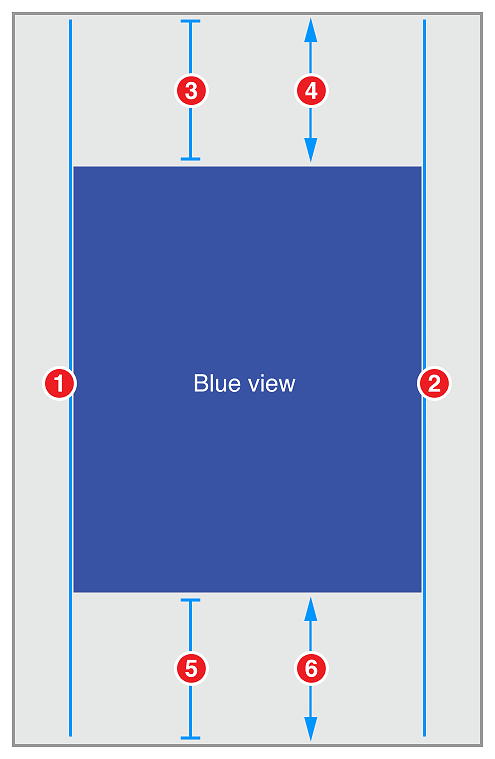 adaptive_single_view_2x