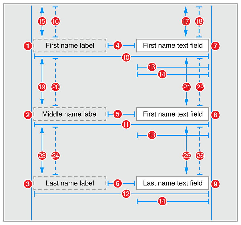 dynamic_columns_2x