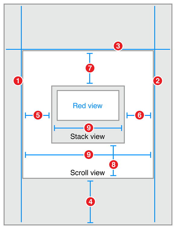 dynamic_stack_view_2x