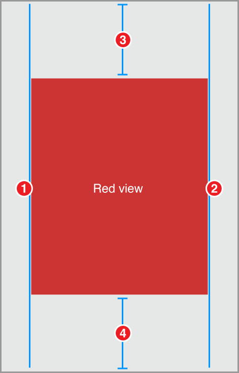 simple_single_view_2x