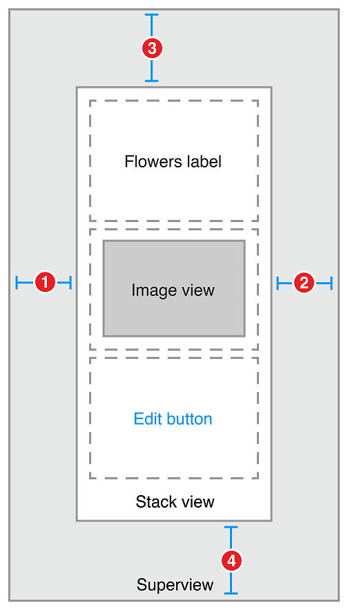 simple_stack_2x