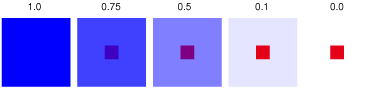 alpha_demo