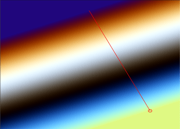 extend_axial2