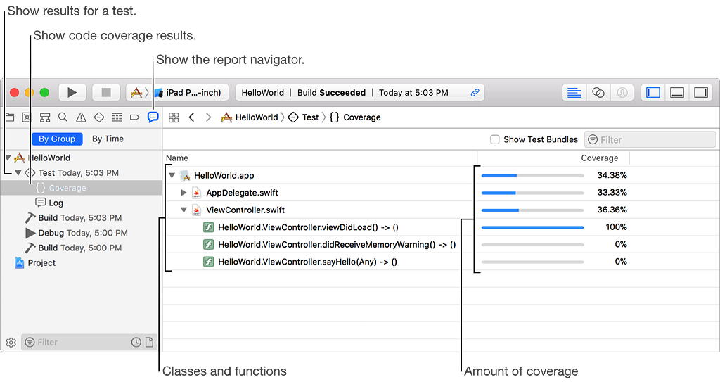 aside_codecoverage