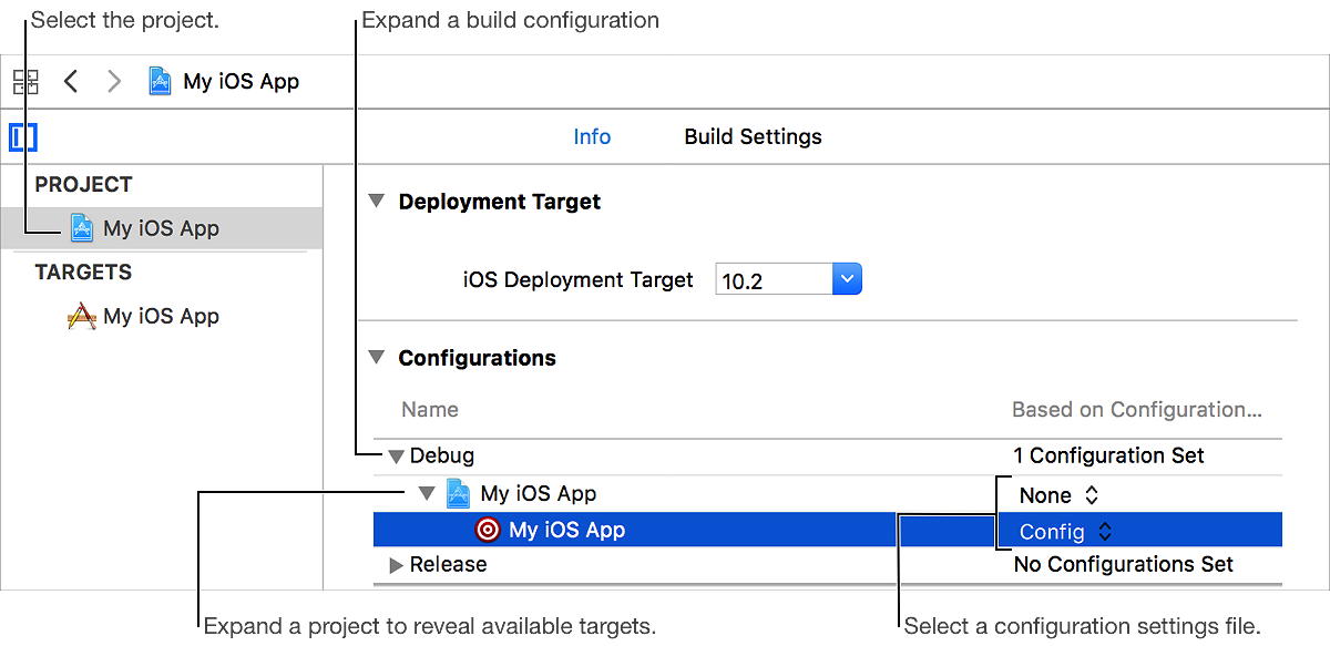 bs_buildconfigurationfile4