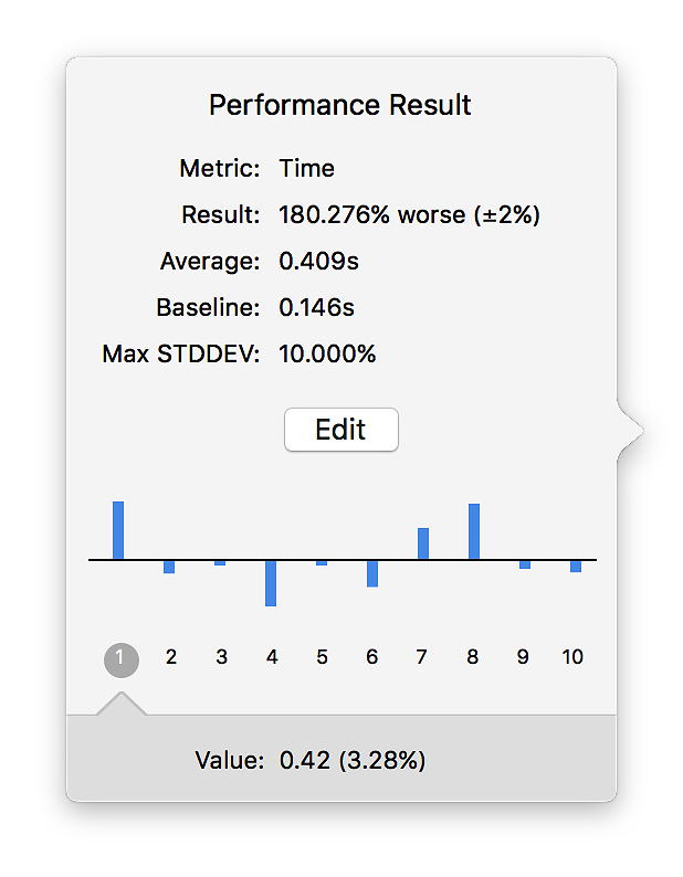 tn_performancetests2