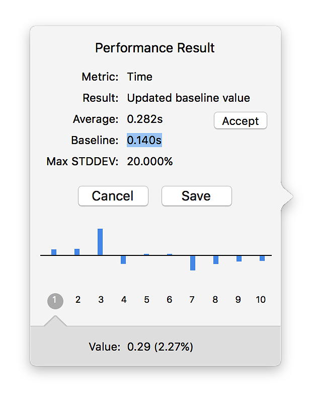 tn_performancetests3