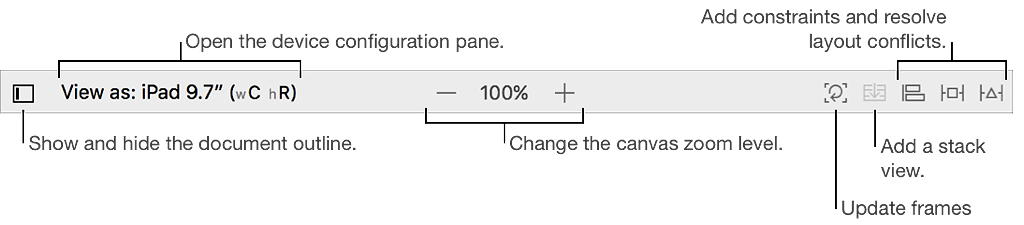 aui_layout_bar