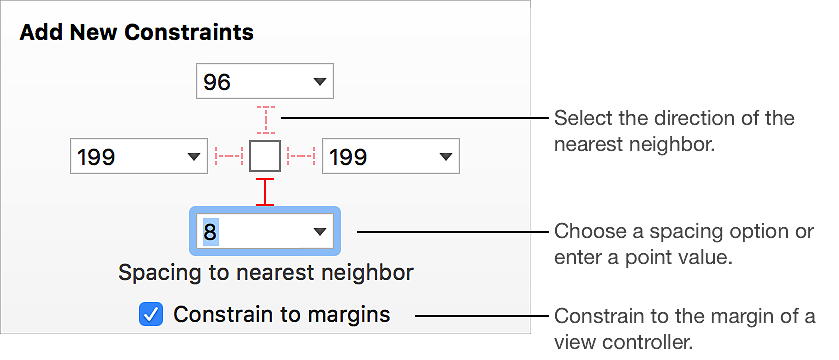 ib_al_pin_nearest_neighbor