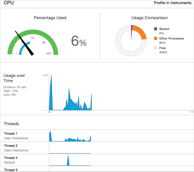 debug_navigator-debug-gauges-rptdtl_2x