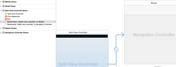 SB_H_connection_relationship_outline_2x