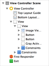 OutlineView_2x
