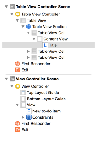 table_view_cell_label_2x