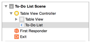 table_view_named_2x