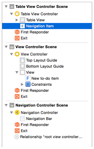 table_view_navigation_item_2x
