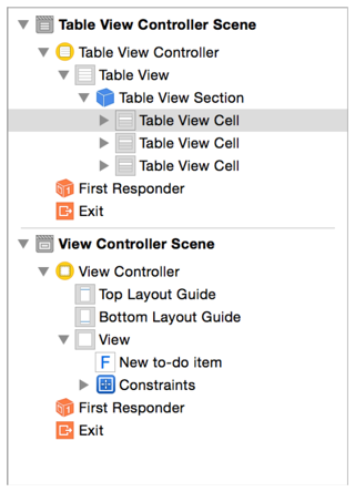 table_view_top_cell_2x