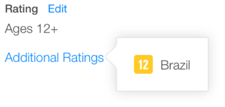 3F2-Rating_2x