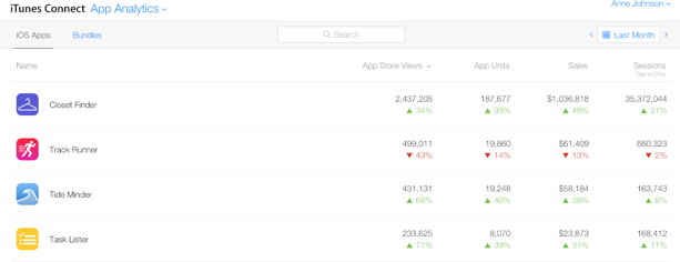 app_analytics_2x
