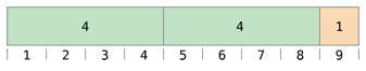 remainderInteger_2x