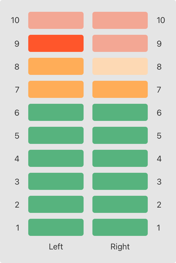 staticPropertiesVUMeter_2x