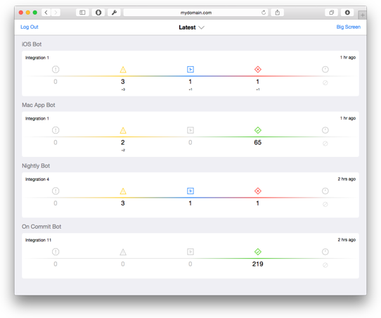 bots_website_summary_2x